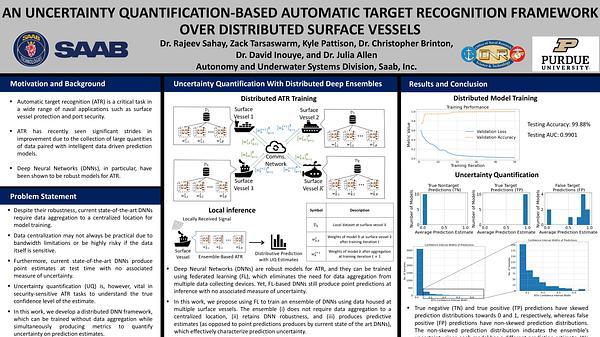 An Uncertainty Quantification-Based Automatic Target Recognition Framework Over Distributed Surface Vessels