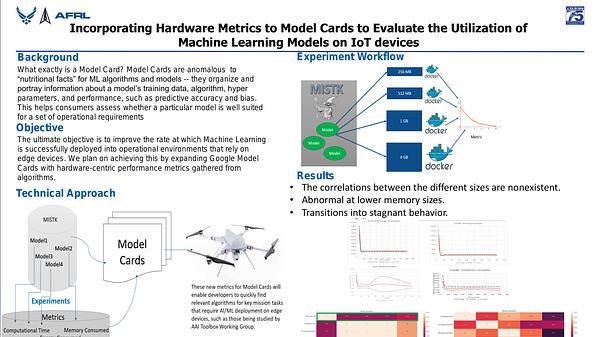 Incorporating Hardware Metrics to Model Cards to Evaluate the Utilization of Machine Learning Models on IoT devices