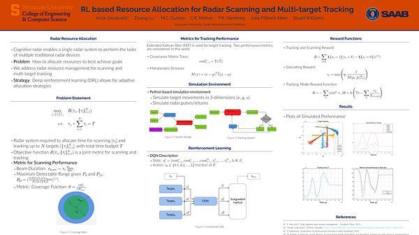 Reinforcement Learning based Resource Allocation for Radar Scanning and Multi-Target Tracking