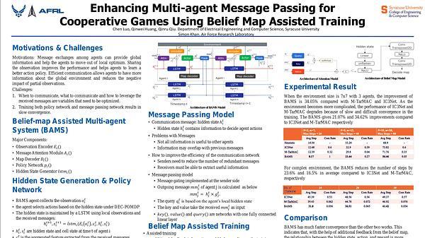 Multi-Agent Cooperative Game with a Learned Message Passing Interface