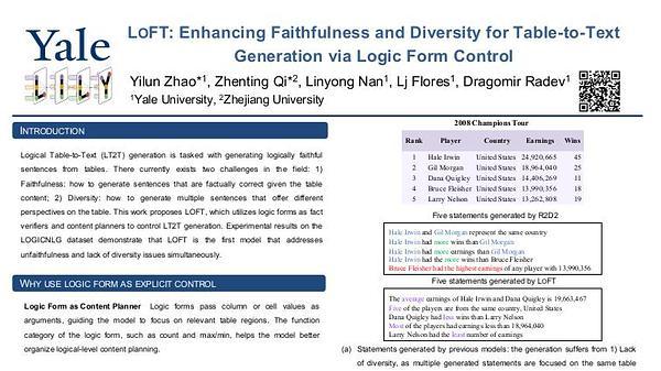 LoFT: Enhancing Faithfulness and Diversity for Table-to-Text Generation via Logic Form Control