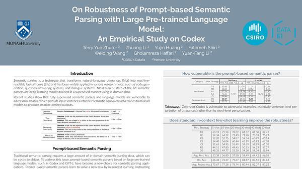 On Robustness of Prompt-based Semantic Parsing with Large Pre-trained Language Model: An Empirical Study on Codex