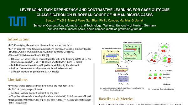 Leveraging Task Dependency and Contrastive Learning for Case Outcome Classification on European Court of Human Rights Cases