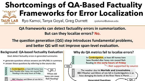 Shortcomings of Question Answering Based Factuality Frameworks for Error Localization