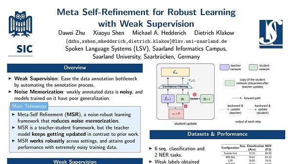 Meta Self-Refinement for Robust Learning with Weak Supervision