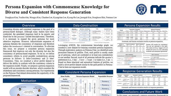 Persona Expansion with Commonsense Knowledge for Diverse and Consistent Response Generation