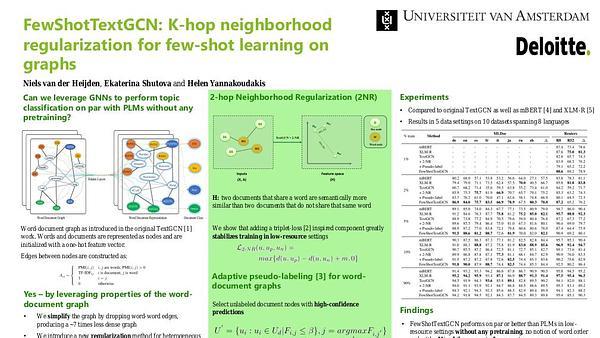 K-hop neighbourhood regularization for few-shot learning on graphs: A case study of text classification