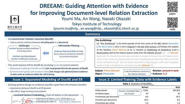 DREEAM: Guiding Attention with Evidence for Improving Document-Level Relation Extraction