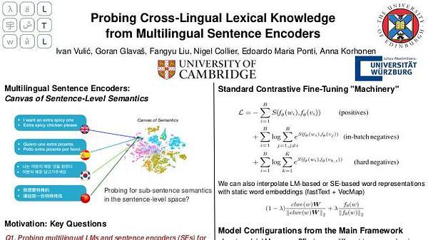 Probing Cross-Lingual Lexical Knowledge from Multilingual Sentence Encoders