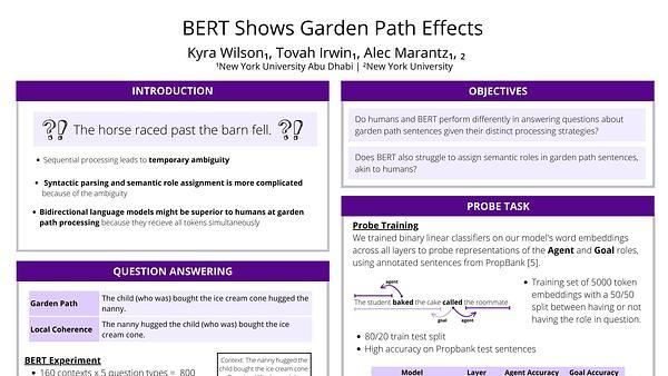 BERT Shows Garden Path Effects