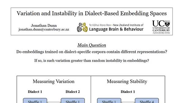 Variation and Instability in Dialect-Based Embedding Spaces