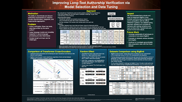 Improving Long-Text Authorship Verification via Model Selection and Data Tuning