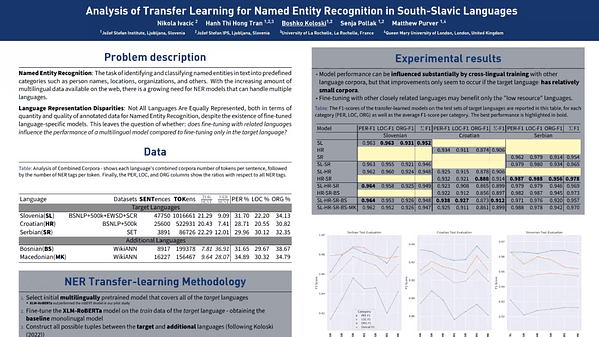 Analysis of Transfer Learning for Named Entity Recognition in South-Slavic Languages