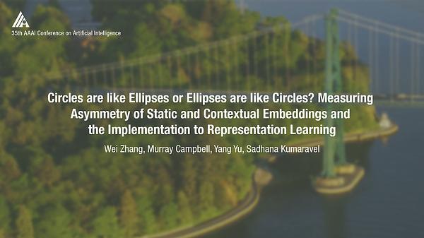 Circles Are Like Ellipses, or Ellipses Are Like Circles? Measuring the Degree of Asymmetry of Static and Contextual Word Embeddings and the Implications to Representation Learning