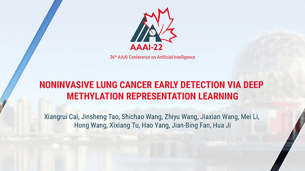 Noninvasive Lung Cancer Early Detection via Deep Methylation Representation Learning