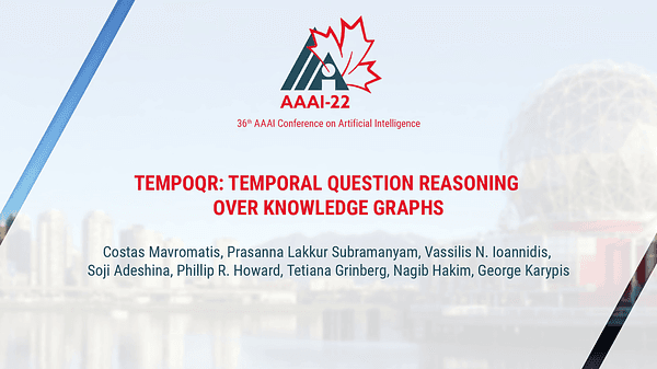 TempoQR: Temporal Question Reasoning over Knowledge Graphs