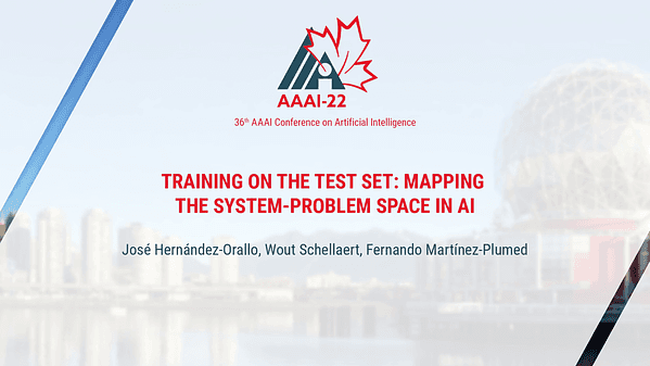 Training on the Test Set: Mapping the System-Problem Space in AI