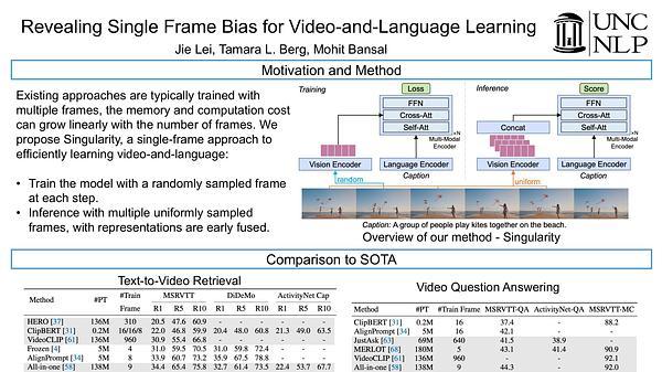 Revealing Single Frame Bias for Video-and-Language Learning