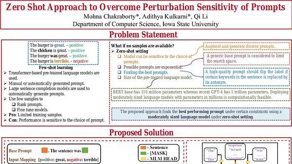 Zero-shot Approach to Overcome Perturbation Sensitivity of Prompts