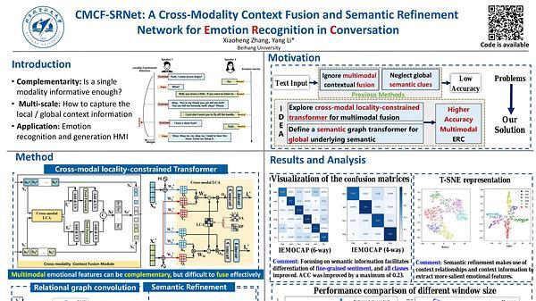 A Cross-Modality Context Fusion and Semantic Refinement Network for Emotion Recognition in Conversation