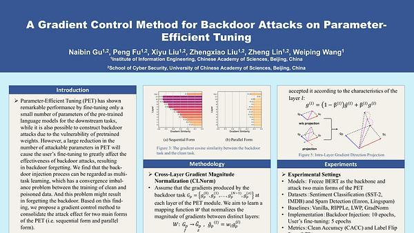 A Gradient Control Method for Backdoor Attacks on Parameter-Efficient Tuning