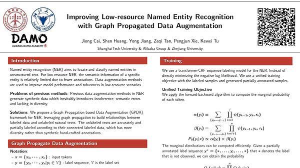 Graph Propagation based Data Augmentation for Named Entity Recognition