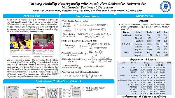 Tackling Modality Heterogeneity with Multi-View Calibration Network for Multimodal Sentiment Detection