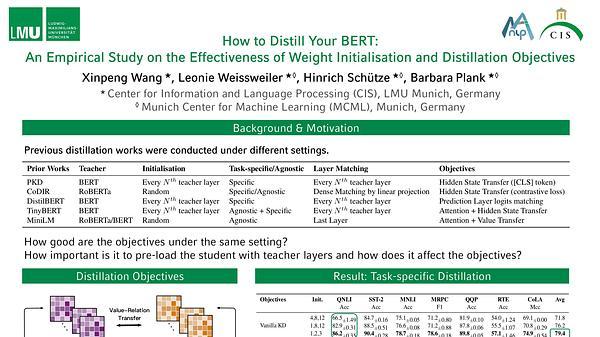 How to Distill your BERT: An Empirical Study on the Impact of Weight Initialisation and Distillation Objectives