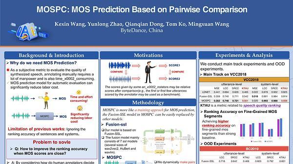 MOSPC: MOS Prediction Based on Pairwise Comparison