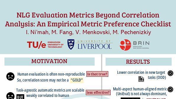 NLG Evaluation Metrics Beyond Correlation Analysis: An Empirical Metric Preference Checklist