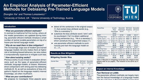 An Empirical Analysis of Parameter-Efficient Methods for Debiasing Pre-Trained Language Models