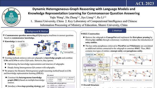 Dynamic Heterogeneous-Graph Reasoning with Language Models and Knowledge Representation Learning for Commonsense Question Answering