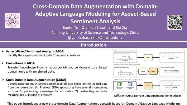 Cross-Domain Data Augmentation with Domain-Adaptive Language Modeling for Aspect-Based Sentiment Analysis