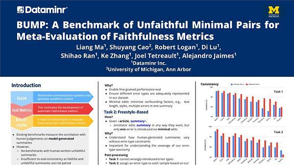 BUMP: A Benchmark of Unfaithful Minimal Pairs for Meta-Evaluation of Faithfulness Metrics