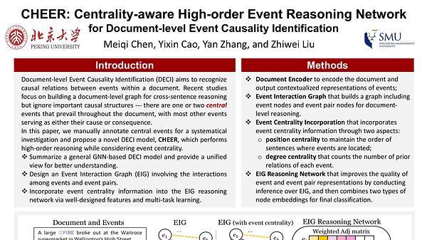 CHEER: Centrality-aware High-order Event Reasoning Network for Document-level Event Causality Identification