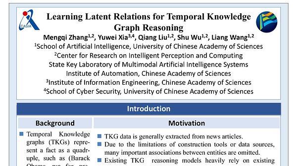 Learning Latent Relations for Temporal Knowledge Graph Reasoning