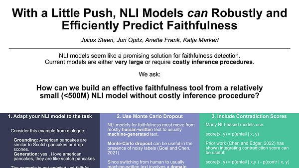 With a Little Push, NLI Models can Robustly and Efficiently Predict Faithfulness