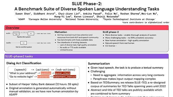 SLUE Phase-2: A Benchmark Suite of Diverse Spoken Language Understanding Tasks