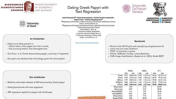 Dating Greek Papyri with Text Regression