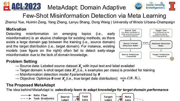 MetaAdapt: Domain Adaptive Few-Shot Misinformation Detection via Meta Learning