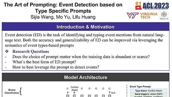 The Art of Prompting: Event Detection based on Type Specific Prompts