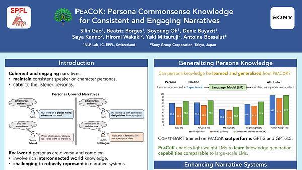 PeaCoK: Persona Commonsense Knowledge for Consistent and Engaging Narratives