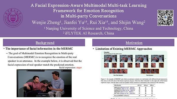 A Facial Expression-Aware Multimodal Multi-task Learning Framework for Emotion Recognition in Multi-party Conversations