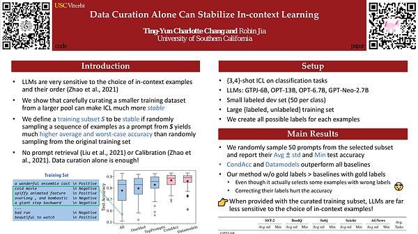 Data Curation Alone Can Stabilize In-context Learning