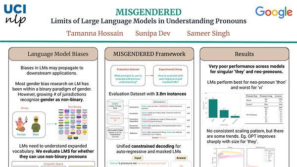 MISGENDERED: Limits of Large Language Models in Understanding Pronouns