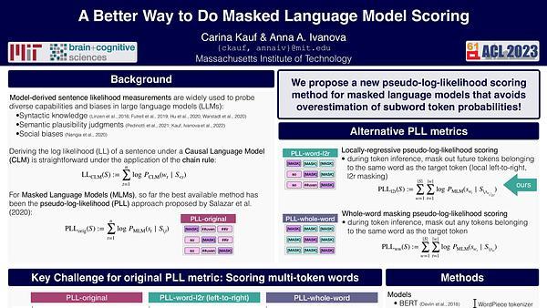 A Better Way to Do Masked Language Model Scoring