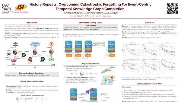 History repeats: Overcoming catastrophic forgetting for event-centric temporal knowledge graph completion