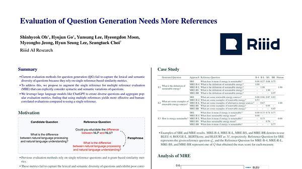 Evaluation of Question Generation Needs More References