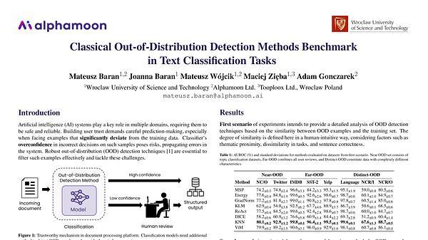 Classical Out-of-Distribution Detection Methods Benchmark in Text Classification Tasks