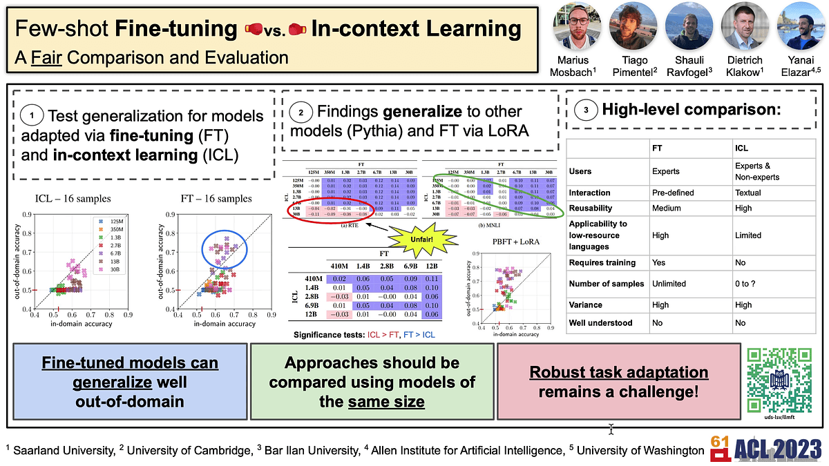 Lecture image placeholder